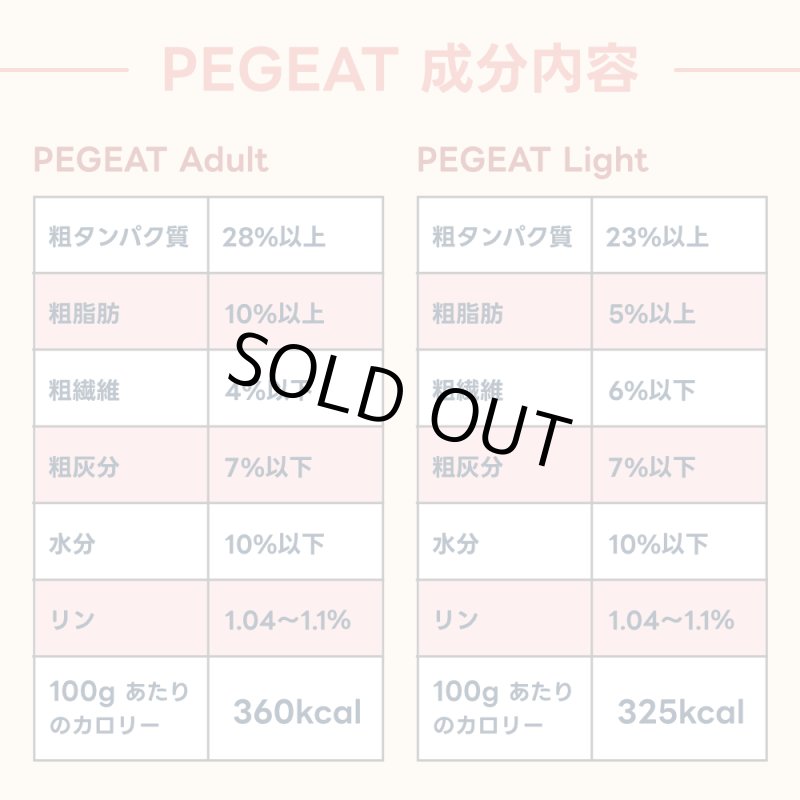 画像2: 国産素材・無添加で安心愛犬フード【PEGEATーペギートー】ライト2kg (2)