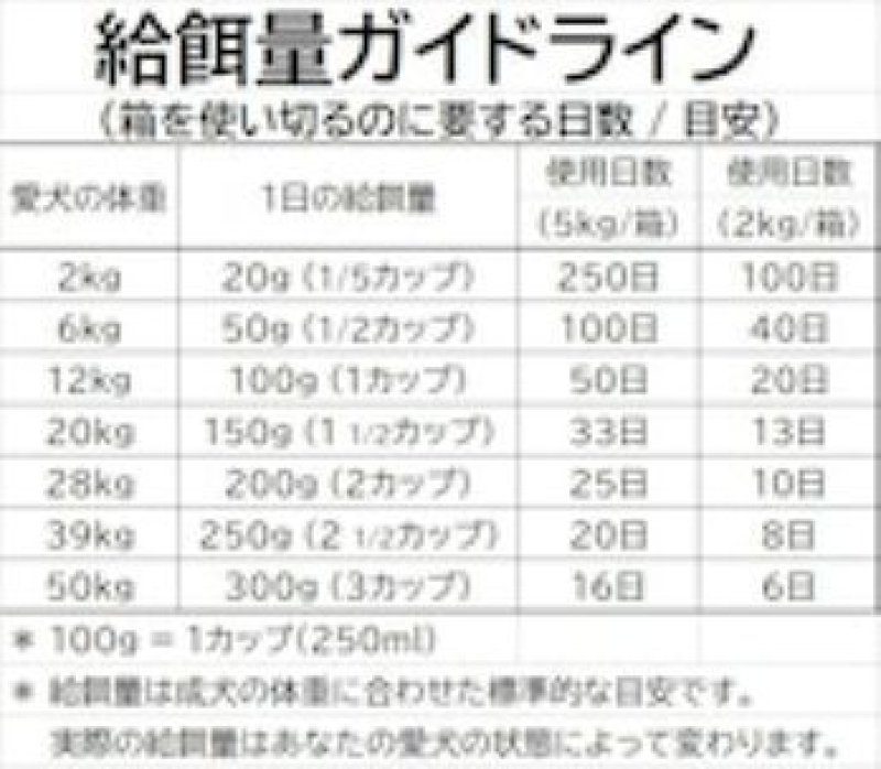 画像4: GranCru【SURF AND TURF】500g (4)